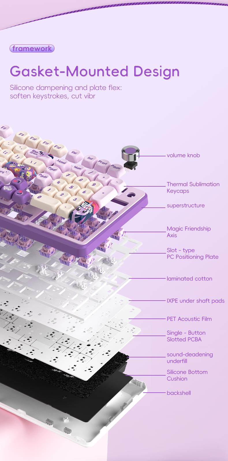 My Little Pony MLP GK01 Bluetooth wireless keyboard dual-mode pink silent keyboard mouse set high-value girls office keyboard and mouse typing game computer notebook tablet IPad pass