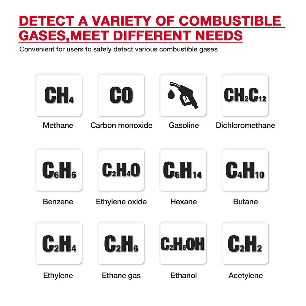 Ht59 Gas Leak Detector with Sound and Visual Alarm, Portable Natural Gas Detector for Methane Propane Home Use