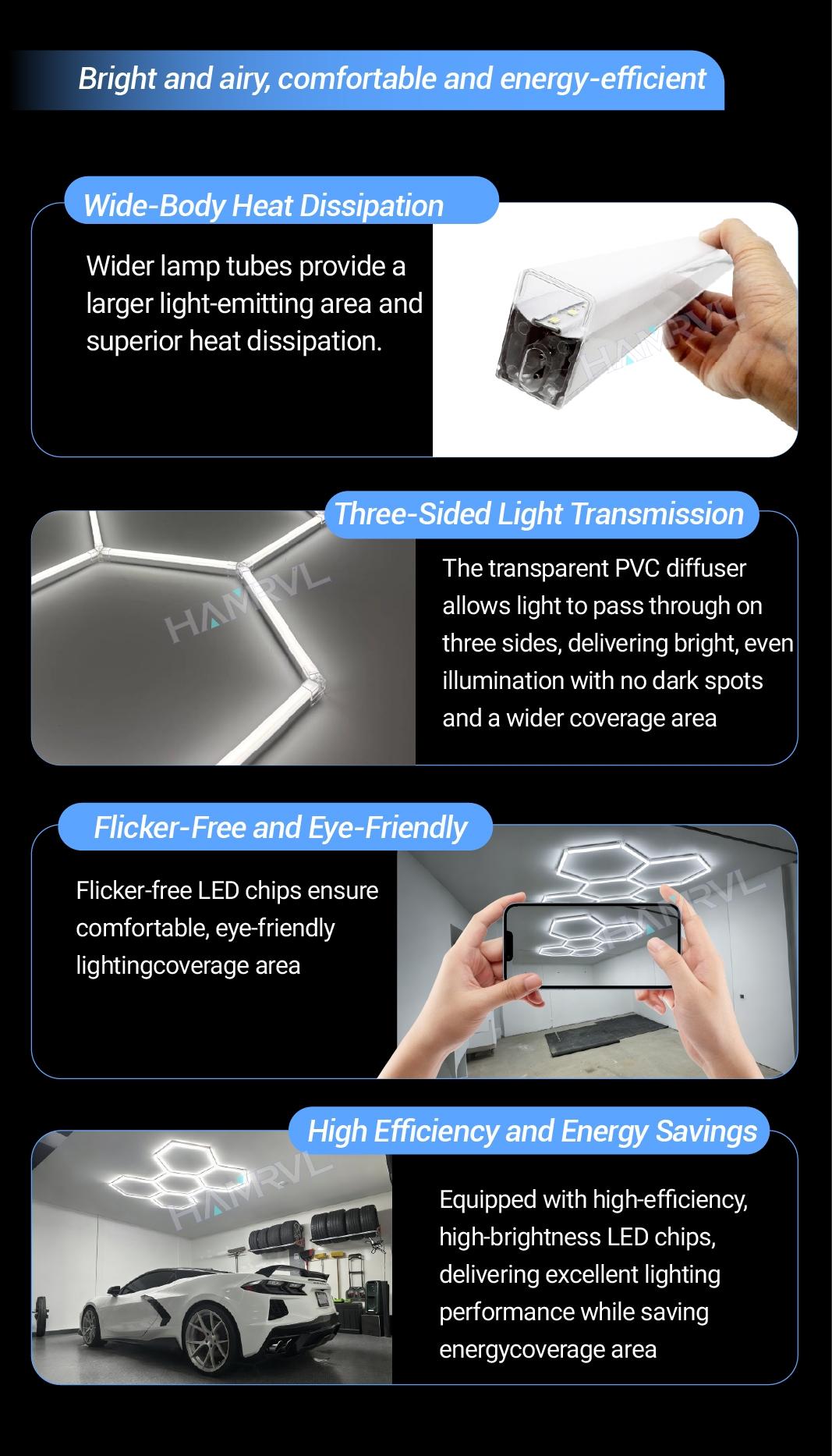 Adjustable Hexagonal LED Hive Light, 3 Color Tunable 3000k-6000k, Ideal for Garage, Barber Shop, Gym, Ceiling Mount, Bulb Included