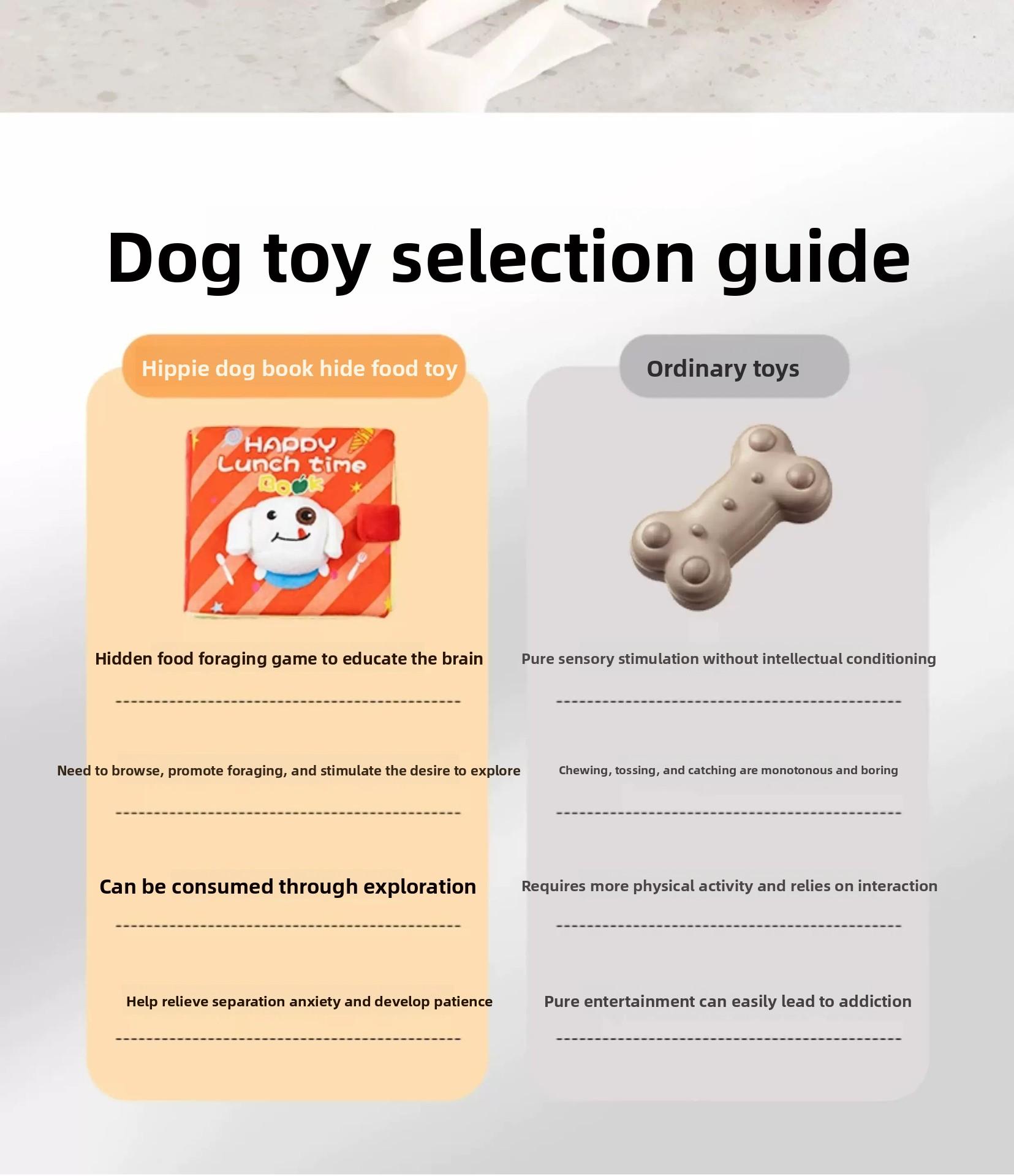 dog snuffle book hiding food toy puppy enrichment toy pet border collie puzzle toy energy draining interactive toy for dogs dog snuffle book hiding food toy puppy enrichment toy pet border collie puzzle toy energy draining interactive toy for dogs