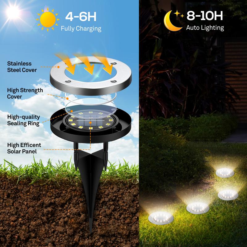 Solar Outdoor Lights, 12 LEDs Solar Garden Lights/IP65 Waterproof/Warm&White Super Bright in-Ground Lights/Solar Disk Lights for Garden&Yard&Walkway&Pathway&Lawn&Driveway&Patio&Pool&Outdoor(8/12Pack)