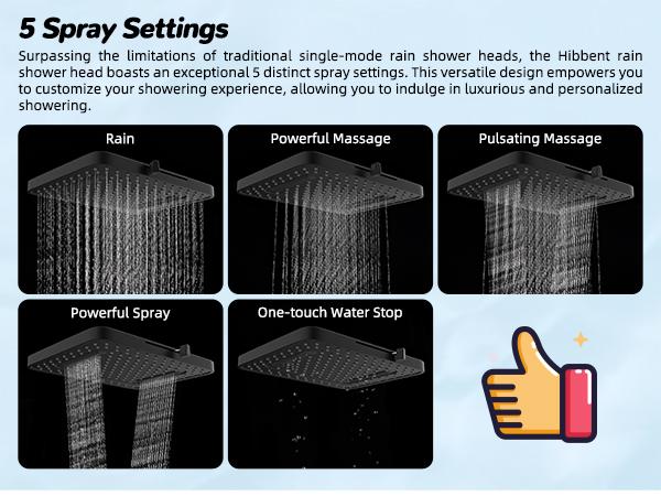 Hibbent Upgraded cUPC Certified 5-spray 13'' Shower Head for Easy Reach, High Pressure Rainfall Showerhead Combo with 10-mode Handheld Spray, 12'' Extension Arm, 4-way Diverter, 71'' Hose, Showerhead Holder, Black