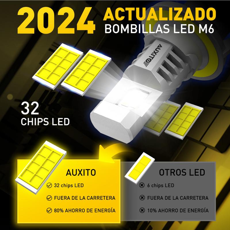 AUXITO 2024 Upgraede H13 Bulbs, 9008 LED headlight, 30000LM 800% Ultra Brightness, 1:1 Halogen Size, 6500K Cool White, Canbus Ready, Plug and Play, Pack of 2 AUXITO 2024 Upgraede H13 Bulbs, 9008 LED headlight, 30000LM 800% Ultra Brightness, 1:1 Halogen Size, 6500K Cool White, Canbus Ready, Plug and Play, Pack of 2