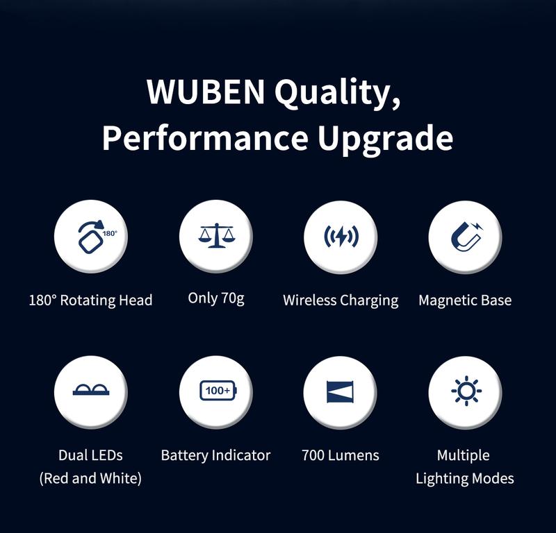 WUBEN X3 Mini Rechargeable Flashlight with Charging Base 180 Degree EDC Keychain Flashlight Twist Ip65 Waterproof Magnet Pocket Flashlight 10 Mode Type-C Lanyard for Camping, Outdoor,Inspection, Gift