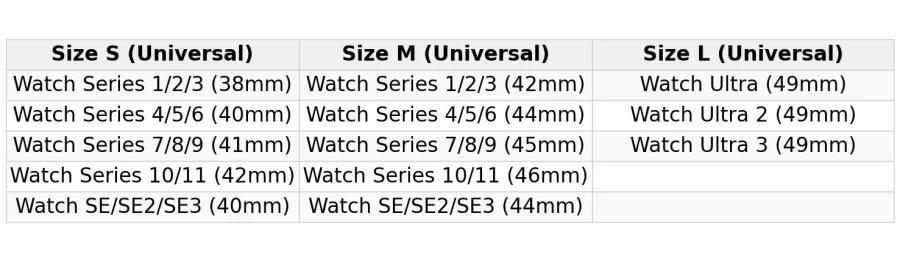 Watch Case Lanyard Silicone Protective Cute For Pom Pom Purin For Apple Watch S11 S10 S9 S8 SE Ultra 49MM Cartoon Holiday Gift