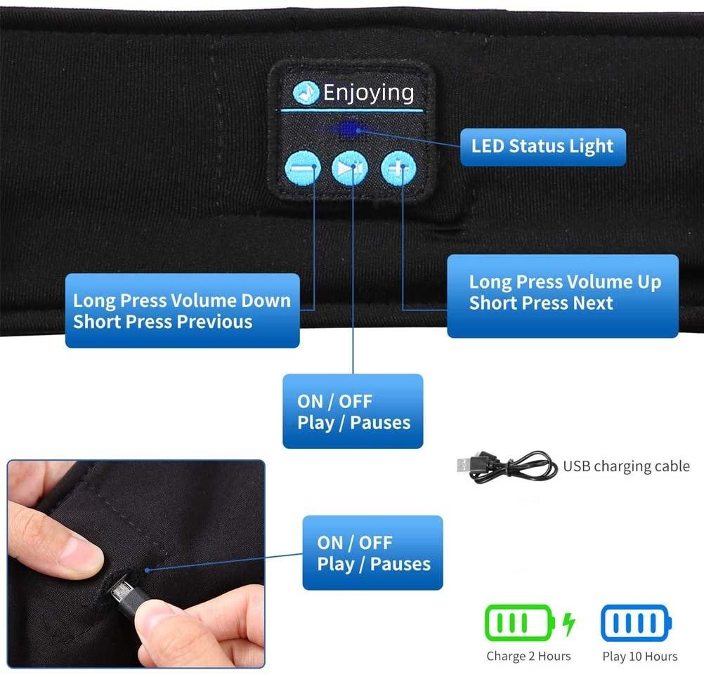 Sleep Headphones Bluetooth Headband, Sports Wireless Earphones Sweat Resistant Earbuds with HD Stereo Speakers for Workout Running Cool Gadgets Unique Gifts Sleep Headphones Bluetooth Headband, Sports Wireless Earphones Sweat Resistant Earbuds with HD Stereo Speakers for Workout Running Cool Gadgets Unique Gifts