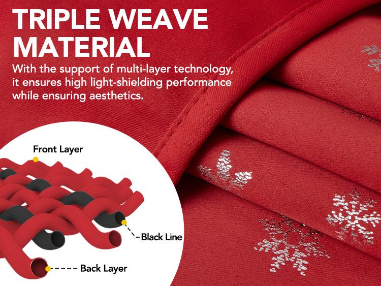 Deconovo Christmas Themed Blackout Curtain Set (2 Panels, Red Snowflake Pattern) – Thermal Insulated Holiday Drapes for Bedroom & Living Room Decor