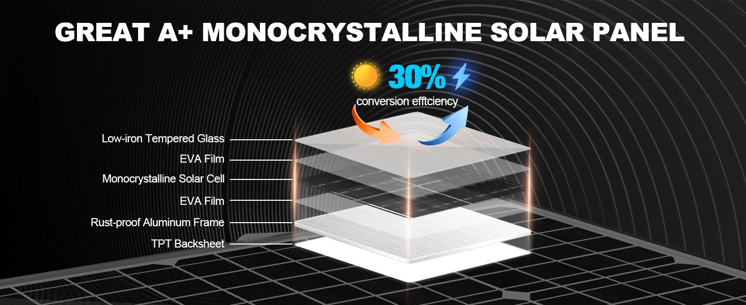 SOLPERK Solar Panel Kit 30W 12V, Solar Battery Trickle Charger Maintainer + Upgrade New Waterproof Controller + Adjustable Mount Bracket for Boat Car RV Motorcycle Marine Automotive Outdoorfun dealsforyou