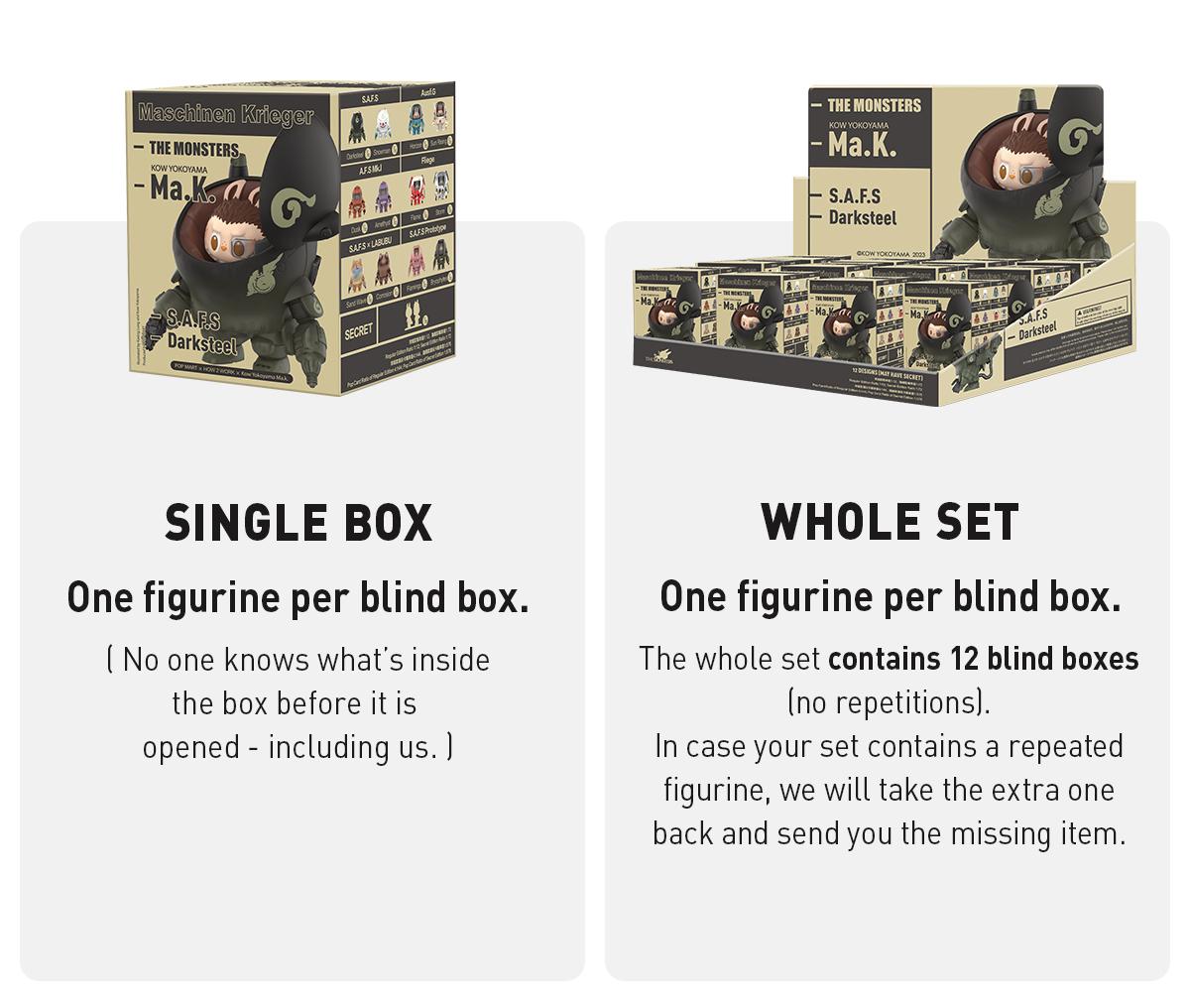 POP MART THE MONSTERS × Kow Yokoyama Ma.k. Series, Blind Box, Mystery Box