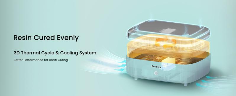 Resiners Resin Curing Machine with Larger Tray for Resin Starter, Cure Air, Auto Curing 2H Resin Supplies, Resin Dryer Curing Station for Epoxy Resin Molds Art Craft Casting, Mint Green Resin Curing resin curing station resin curing process