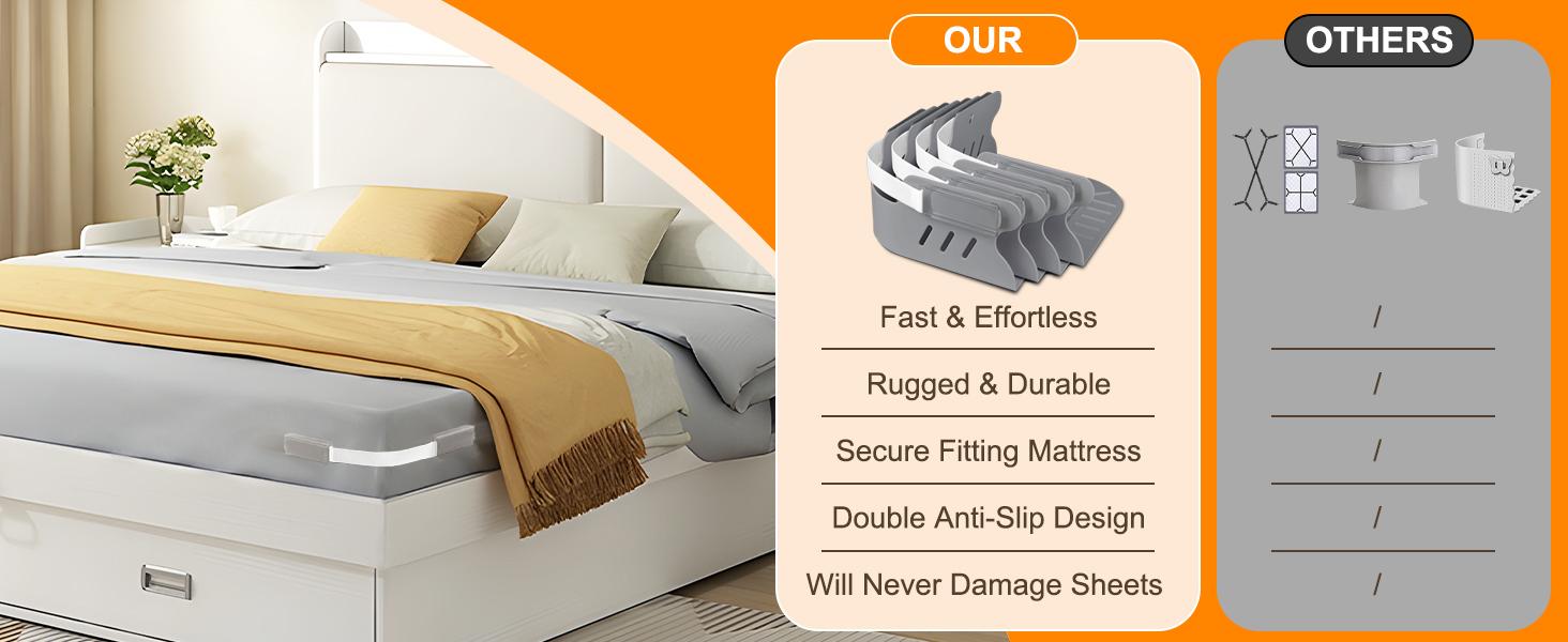 Bed Sheet Holders for Corners, Duty Fitted Sheet Holder with Lock Fastener Straps &Anti-Slip Pads Keep Sheets Firm&Tight, No More Loose Sheets, Easy Installation for Any Mattress Sizes(Set of 4) Bed Sheet Holders for Corners, Duty Fitted Sheet Holder with Lock Fastener Straps &Anti-Slip Pads Keep Sheets Firm&Tight, No More Loose Sheets, Easy Installation for Any Mattress Sizes(Set of 4)