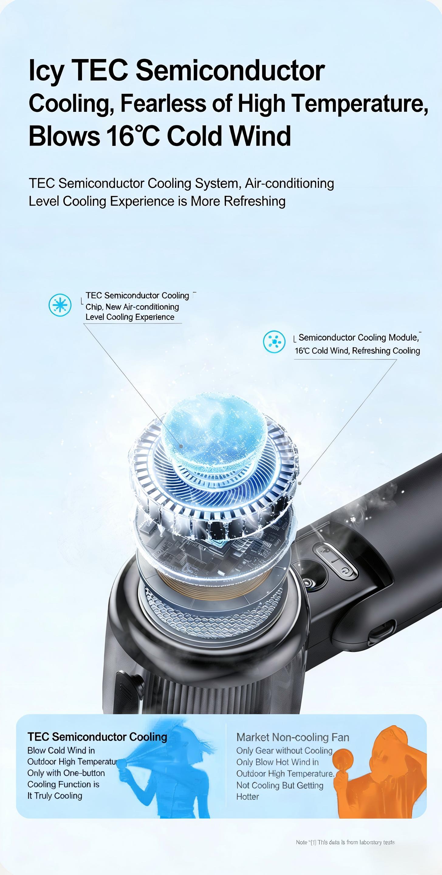 TADEKERU Mist Cooling Mini Fan Portable Handheld Turbo Fan Ice-Cooling 3600mAh Battery Operated 6 Hours 100 Gear Speed Foldable for Summer Travel Vacation Essentials Outdoor Activities Beach Indoor Use Office Desk Usage