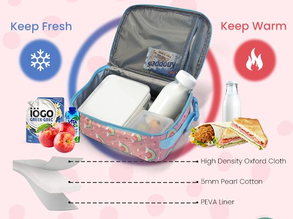 Mexs Kids Lunch Bag Reusable Insulated Lunch Box Girls Boys Portable Cooler Lunchbox for School