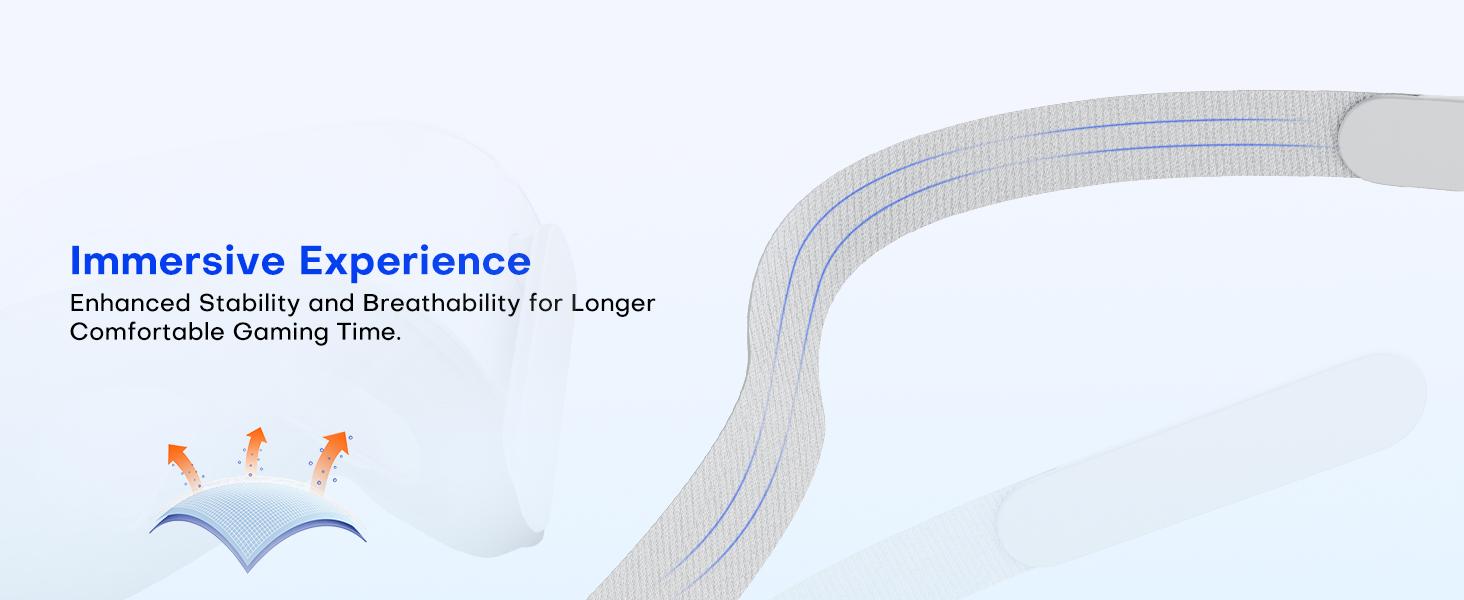Original Head Strap for Oculus Quest 2, Replacement Head Strap for Meta Quest 2, VR Accessories with 2 Pair Thumb Grip Caps,for Oculus Quest 2,Compatible with Meta Quest 2
