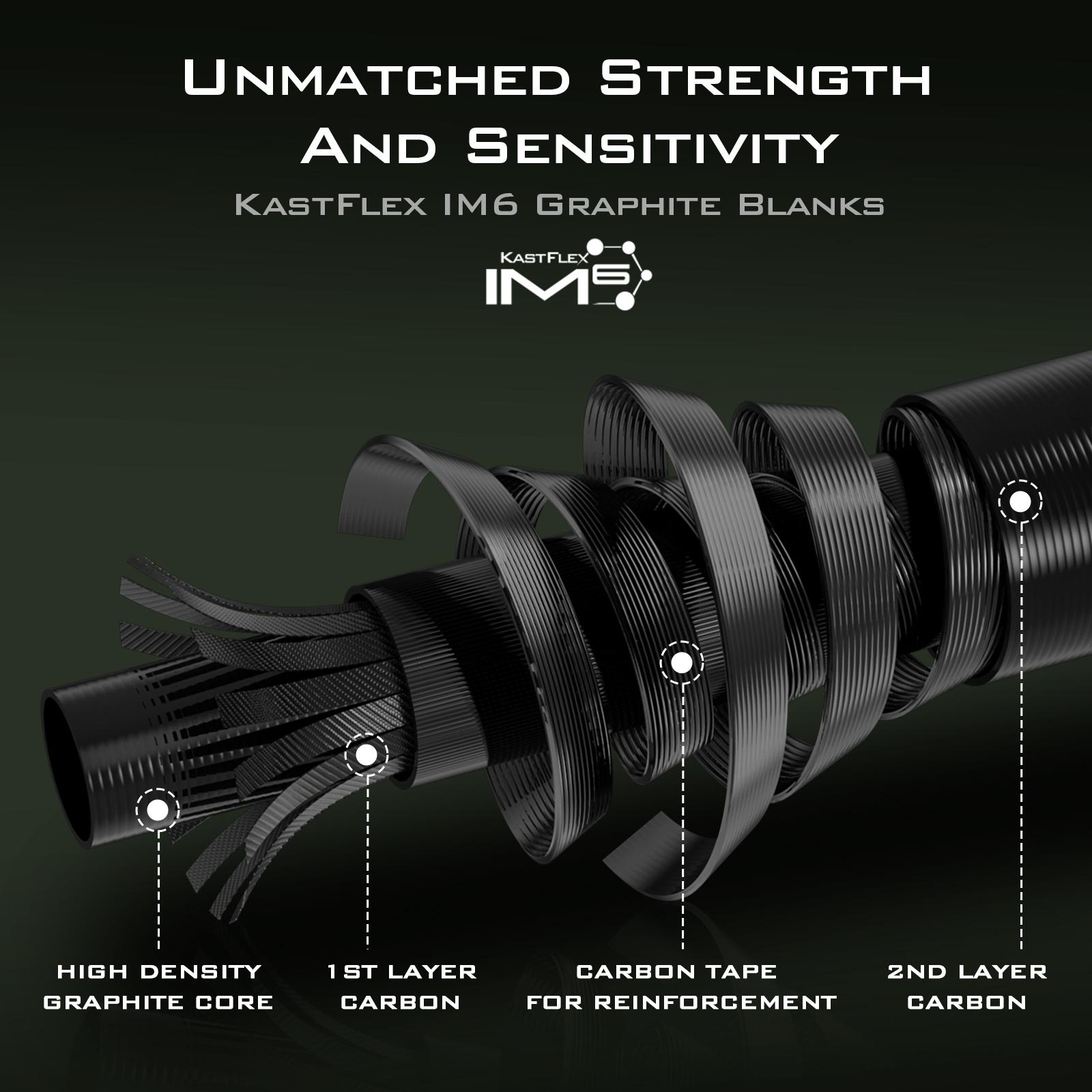KastKing Spartacus II Fishing Rods - IM6 Graphite Blanks Casting & Spinning Rods, 2-Piece Rods with Extra Tip Section, PTS Power Transition System, KastFlex Technology, Rubber Cork Handle