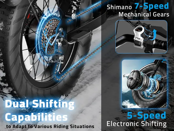 【Z10】YOULON 2000W Electric Bike for Adults, 60V 23Ah Battery, Dual Hydraulic Disc Brakes, 20” Fat Tire All-Terrain Off-Road E Motorcycle, Full Suspension, 36MPH Long Range E Dirt Bike tiktokshopspringglowup