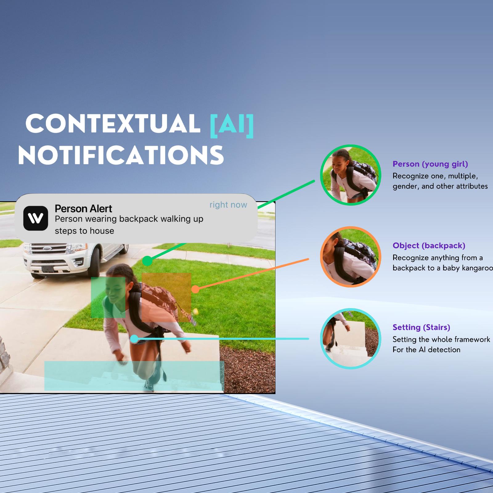 Hawkray 4MP W5 Window Camera 2.4GHz WiFi Indoor Security Camera with Al Color Night Vision, Person & Motion Detection, 24/7 Recording, Easy Install, US Local Storage