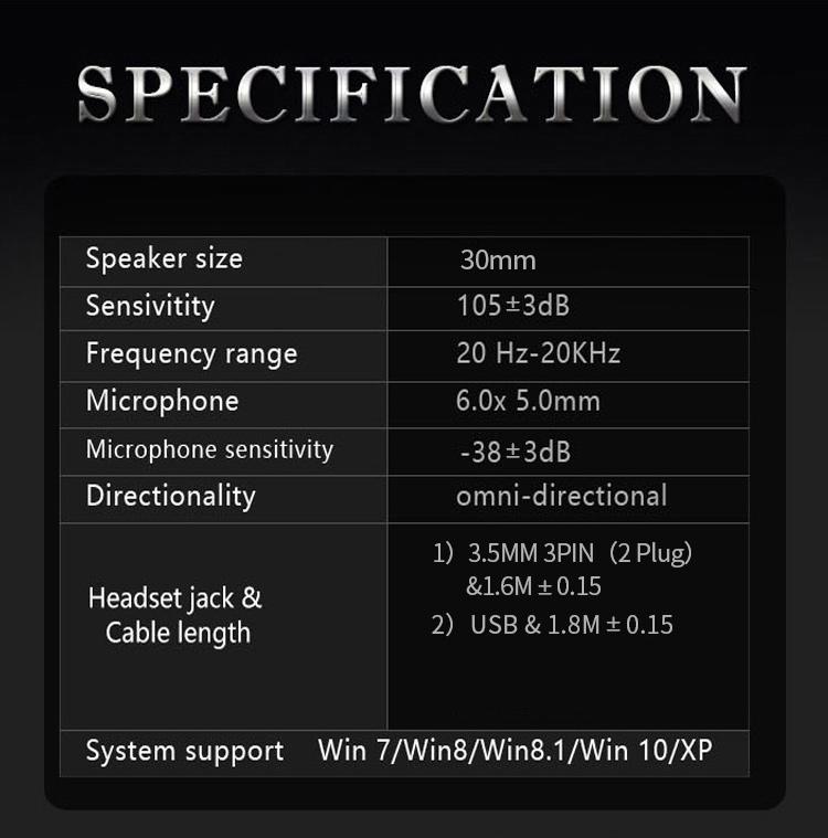 New Trend USB Computer Headset for Students & Business Professionals, Wired Over-Ear Noise-Isolating Earphones with Line Control, Noise Isolating Headphones