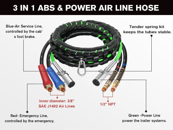 Nilight 15FT 3-in-1 ABS Electrical Cord & Rubber Air Line Hose Kit with Gladhands Handles, 3-In-1 Kit Nilight 15FT 3-in-1 ABS Electrical Cord & Rubber Air Line Hose Kit with Gladhands Handles, 3-In-1 Kit