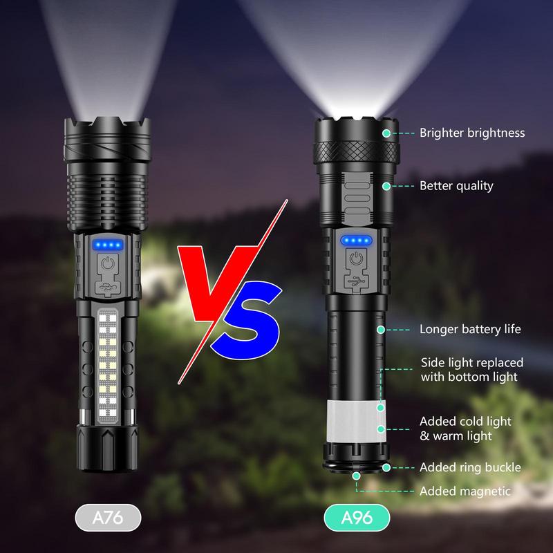 【Valentine's Day gift】 4 PCS Strong Flashlight Set for Family, Rechargeable, Waterproof, Camping Gadgets, Emergency Red&Blue Alarm Lights Household Essentials for Kids, Family Camping Essentials, House Warming Gifts New Home, for Garden, Garage