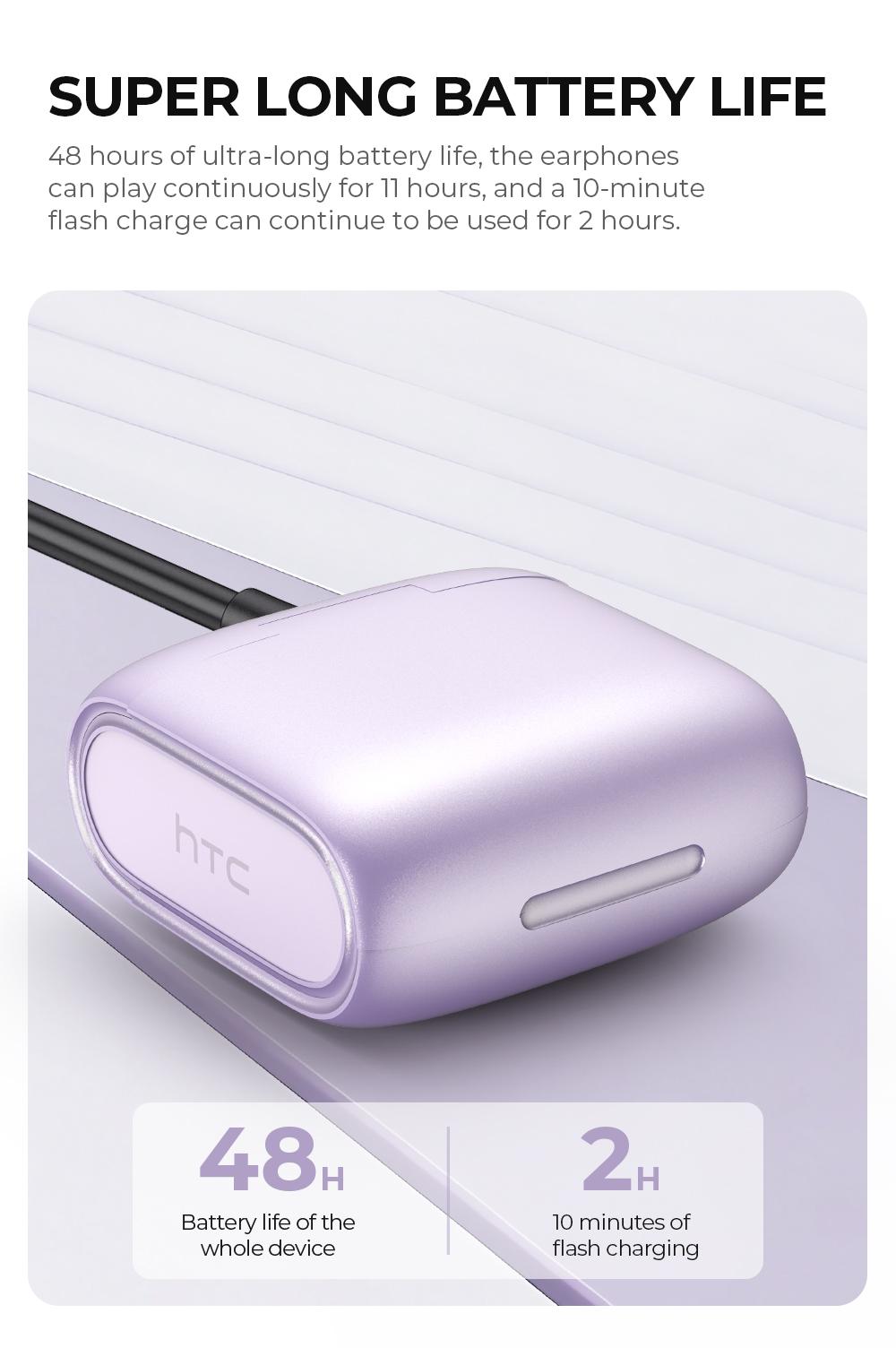 HTC NE23 Translation Earbuds, OWS Open Ear Headphone,Supports Translation in 134 Languages With APP, Bluetooth 6.0 Earphones, Wireless Earbuds for Music & Phone Calls, IPX5 Waterproof Sports Headphones with Long Endurance