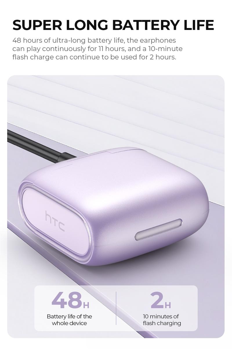 HTC NE23 Translation Earbuds, OWS Open Ear Headphone,Supports Translation in 134 Languages With APP, Bluetooth 6.0 Earphones, Wireless Earbuds for Music & Phone Calls, IPX5 Waterproof Sports Headphones with Long Endurance