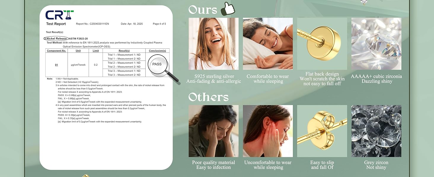 925 Sterling Silver Flat Back Stud Earrings for Women, Hypoallergenic 14k, Small Cz Helix Conch Tragus Piercing Jewelry 20g