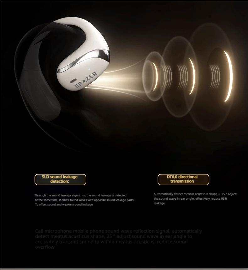 ERAZER OWS True Wireless Open Ear Earphones Bluetooth 5.4 ENC Noise Cancelling Headphones HiFi Sound Touch Control Long Playtime Not In Ear Earphones Waterproof Over Ear Wireless Headset for Working Music Movie Electronic Audio& Video Earbuds