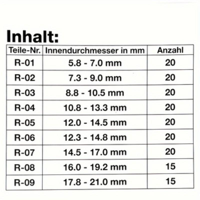 170pcs Single Ear Clamps Set (5.8-21mm) with Clamp Pliers, Soft Tube Clips, Hardware Tool Kit, Ideal for DIY Projects