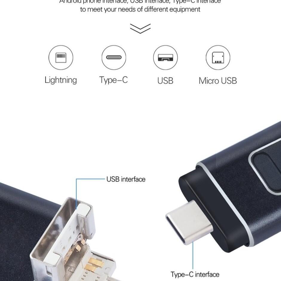 4-in-1 External Flash Drive for iPhone & Type-C & Android & Computer, USB 3.0 Memory Stick Photo Stick Thumb Drive, Photo & File Backup with App, Portable OTG PenDrive, 64GB 128GB 256GB 512GB 1TB, Christmas Gift for Boyfriend & Husband & Wife