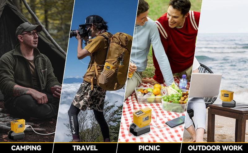 【No Batteries】200W Power Inverter For Dewalt 20V Battery,For Milwaukee For Makita 18V Battery DC20V to AC110-120V Battery Inverter, Portable Power Station Generator, Charger Adapter Battery Powered Outlet With 2USB Ports & 1 Type-C & 1 AC Outlet Springtok