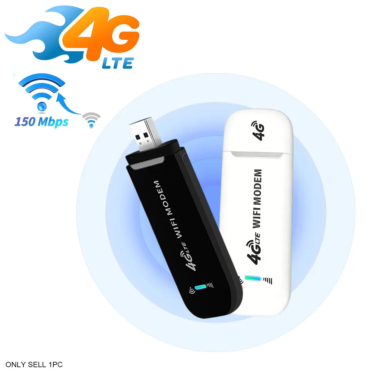 Portable WiFi Hotspot 4G LTE USB Modem Router, 150Mbps High-Speed Pocket WiFi, Unlocked Mini Mobile Internet Device for Europe Travel, Plug and Play WiFi Adapter for PC, Notebook, Car & Outdoor Use