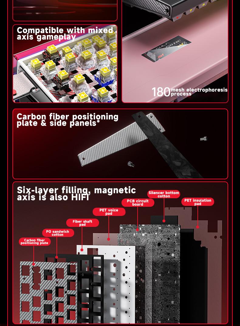 [New]AULA HERO 68 Ultra Aluminum Wired Magnetic Switch 65% Gaming Keyboard, RT 0.005mm, 8K Hz Polling Rate, Ultra-Fast Response, CNC Aluminum Body, RGB Backlight, Supports RS, SOCD,  MPT Functions(Comics White) Pro Gamer Design TikTokShopfalldealsforyou