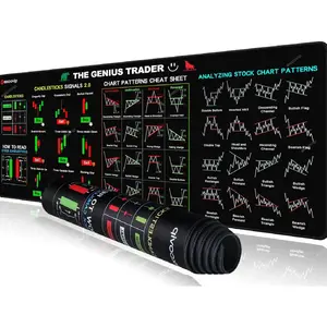 Stock Market Invest Day Trader Trading Mouse Pad Chart Patterns Cheat Sheet,Large Computer Mouse Pad/Desk Mat with Stitched Edges 800x300mm 0320
