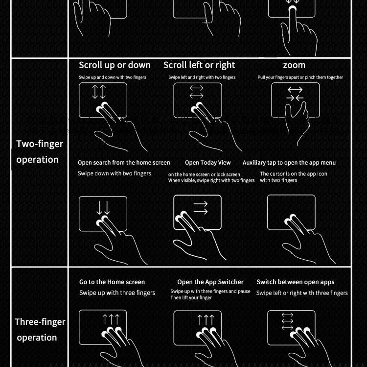 JOMAA Bluetooth Wireless+Wired Trackpad 2.4G Tri-Mode Touchpad Mouse Rechargeable High-Precision Touchpad for IOS Mac Windows