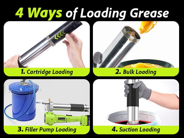 Electric Grease Gun Tool, TaskStar 10000 PSI Cordless Grease Gun with 39.4”Flexible Hose,2 Batteries and Charger, Super Bright LED Light, Green Grease Gun for Trucks, Farm Machine