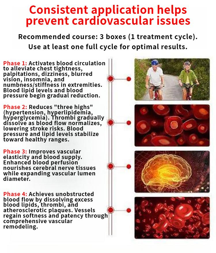 Acupoint Patch - Cholesterol Balance7