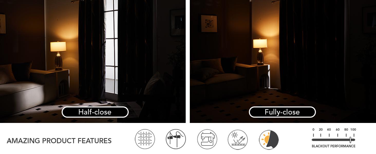 Deconovo Blackout Curtains - 2 Panels, Golden Wave Stripe Print | Thermal Insulated & Soundproof Drapes with Grommets for Living Room & Bedroom