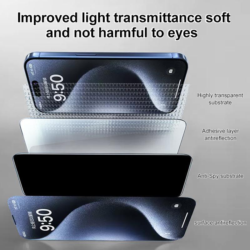 FUNCAT  【3PCS】Screen Protector Cabin; Dusk-free application,No bubble Superior protection For iphone 17/16/15/14/13/12 【3pcs A+ Reusable Cabin】 (High Definition/Anti-Spy)