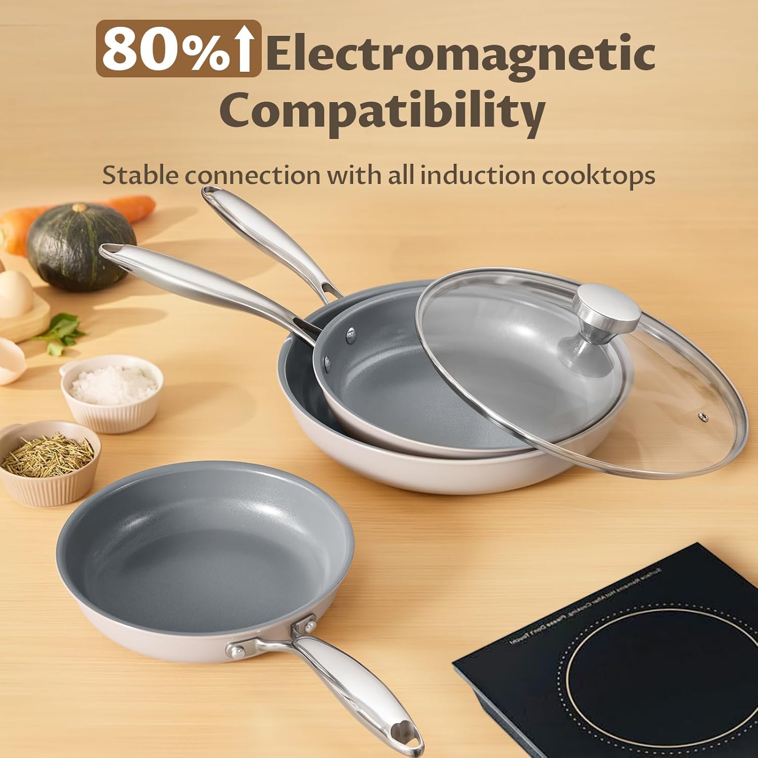Non Stick Frying Pans Set, Ceramic Frying Pans Nonstick with Lid, Molecular-bonded Induction Base, Induction Cookware PFOA/PTFE Free, 8" 10" 11" Non Stick Skillet Set, Compatible with  Stovetops