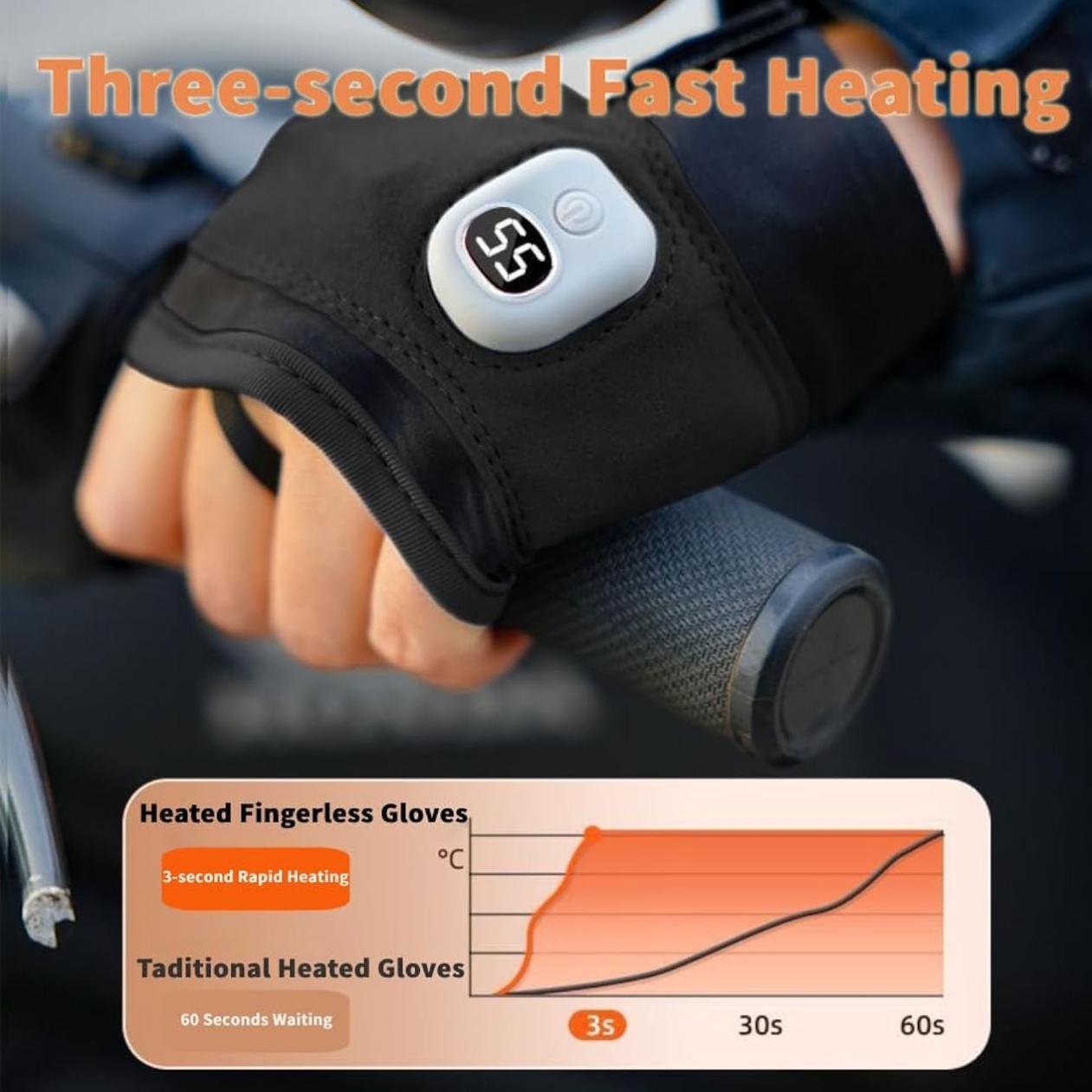 Rechargeable Smart Heated Gloves, Upgraded Smart Thermostatic Electric Heated Fingerless Gloves Rechargeable, Winter Hand Warmer for Work Cycling Skiing Outdoor Snow