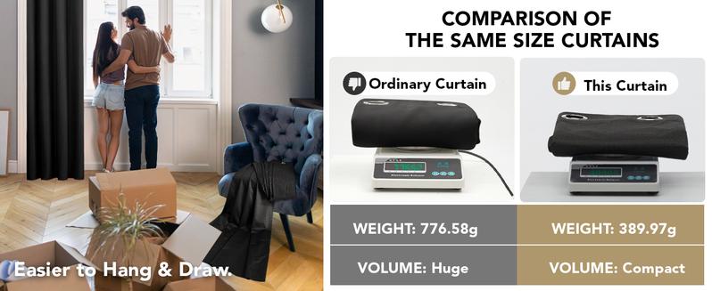 Deconovo Lightweight Total Blackout Curtains(2 Panels) with Grommets Top - Designed With a Light Weight Fabric, Ideal for the Bedroom, Living Room, Kitchen, Patio, Balcony, Hotels and Restaurant