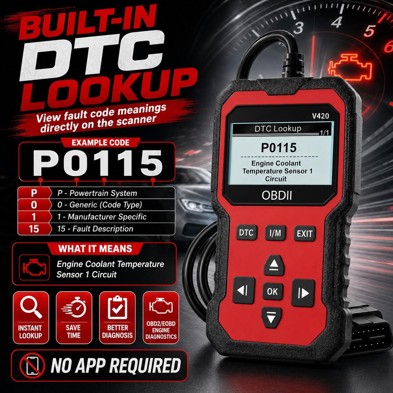 OBD2 Diagnostic Scanner, 1 Count Accurate Code Reader, Efficient Engine Light Diagnostic Aid, and Reliable Battery Voltage Tester for OBD2 - Compliant 12V Cars and Trucks Since 2003