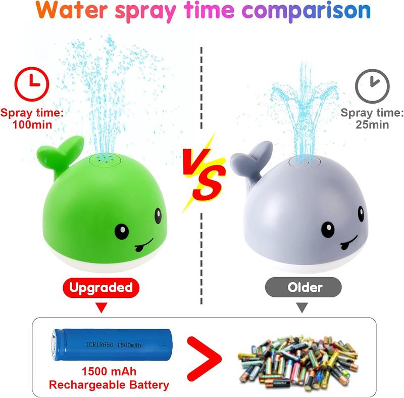 Baby Bath Toys, Toddler Bath Toys for Kids Ages 1-3, Light Up Whale Bath Toy Sprinkler, Pool Water Table Infant Baby Toys 6-12-18 Months, Bathtub Fountain Toy, Toddler 1st Birthday 1 2 3 Gifts