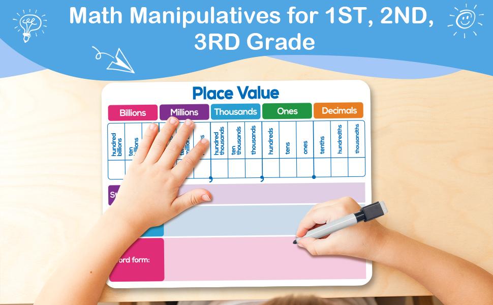 Aizweb 12 Pack Place Value Dry Erase Board Card,Math Board Place Value Manipulatives Place Value In Out Board, Small Group Classroom Must Haves for Math Manipulatives 3rd and 4th Grade