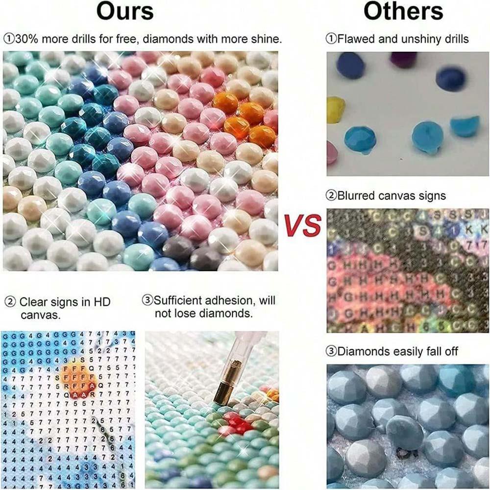 5D Diamond Painting Kit Full Round Drill Flowers, Colors, Waves DIY Mosaic Wall Art, Beginner Craft Set (with Tools), Home Wall Decor Gift, Diamond Art Kit