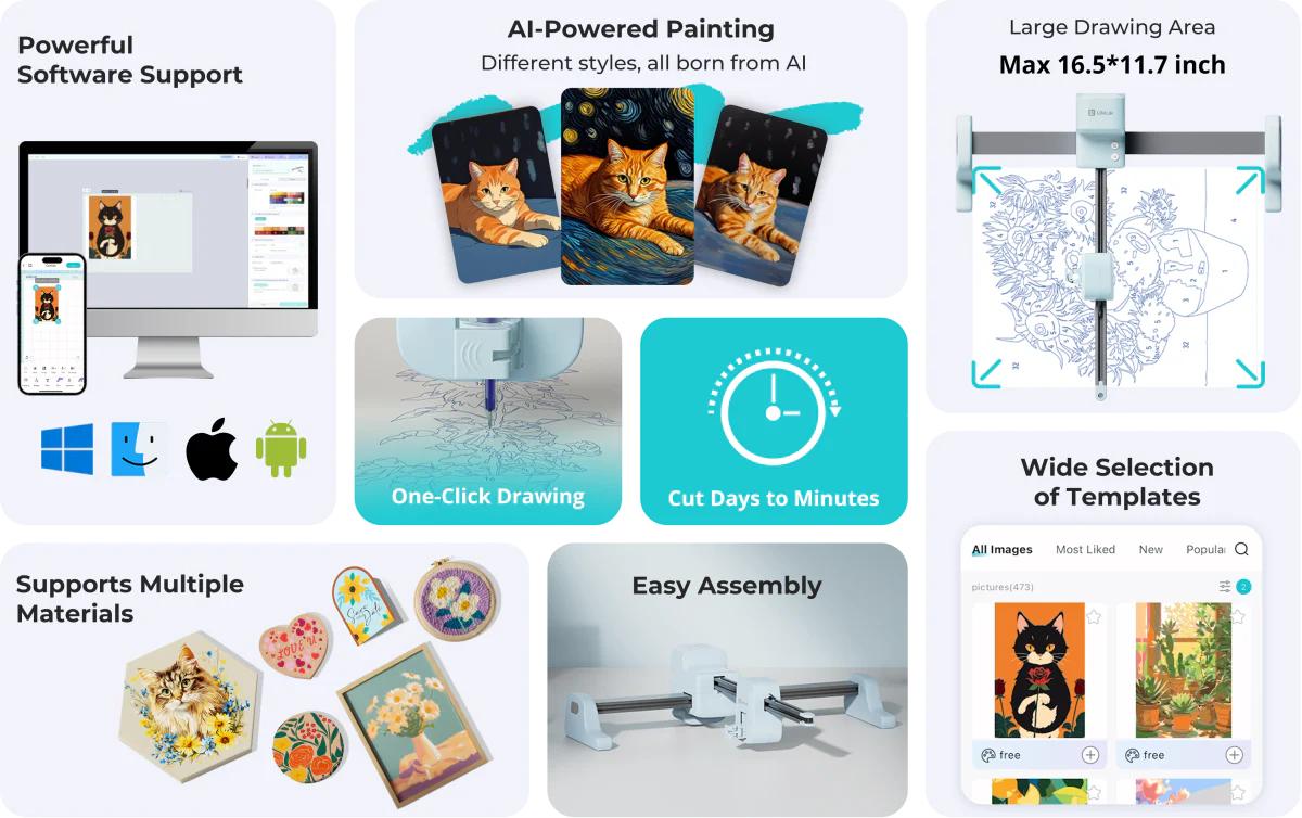 LOKLiK by HTVRONT iPaint Machine for Painting - Custom Paint by Number Sketch by Self, Beginner Friendly to Personalize Paint By Numbers Kit for Adults,White