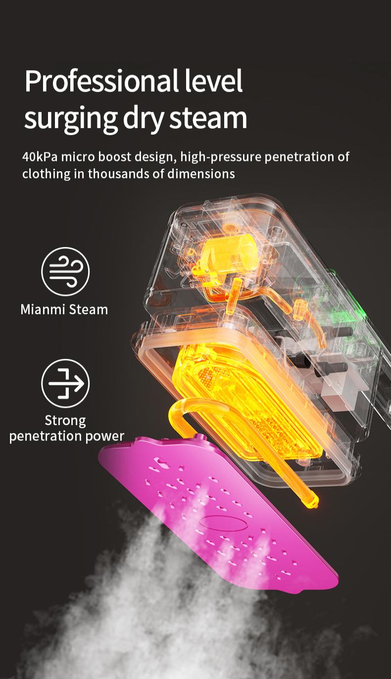 folding ironing machine, Oversized ironing panel,110-220V Wide Voltage, volume 60g/min,  pressure40kPa,steam level Handheld Clothing Steamer Appliance