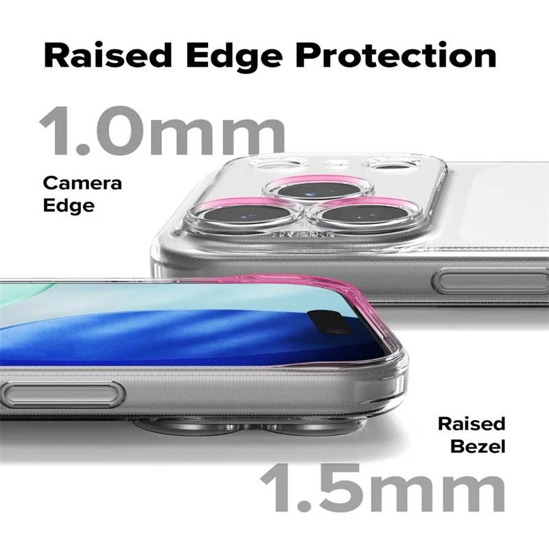 High-Definition Transparent Tpu Case for iPhone 17 Pro Max, iPhone 16, iPhone 15, iPhone Air, Durable Phone Protector