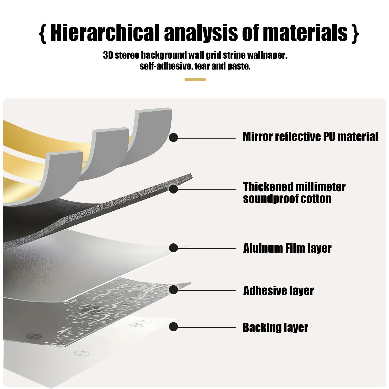 Thickened Retro 3D Framed Grooved Self-Adhesive Decorative Wallpaper with Glossy Metallic Surface, Easy to Peel and Stick, Removable and Waterproof, Ideal for Living Room Accent Walls and Kitchen Surfaces, Peel and Stick Wallpaper Designs